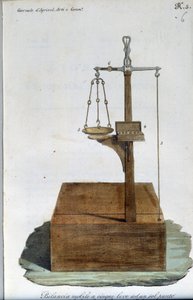 Balance portable. Planche tirée de « Giornale dell