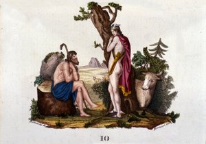 Représentation d