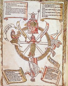 Représentation de la Roue de la Fortune Tableau d