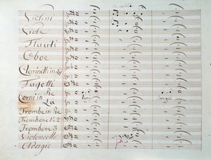 Page de partition musicale de la Grande symphonie (op. 8) par Carl August Cannabich - Unknown artist