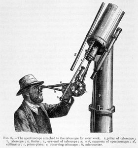 Spectroscope en plus du télescope pour l