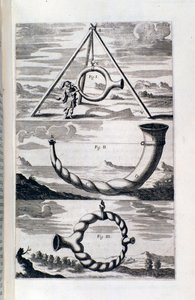 Étude de phonologie. Page de Pronurghia nova (1673) - Unknown artist