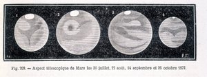 Aspects télescopiques de la planète Mars en 1877 - dans « Astronomie Populaire » par Camille Flammarion, éd. Marpon & Flammarion