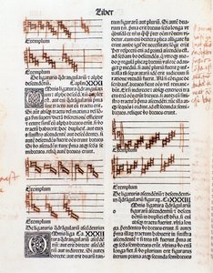 Page de texte et annotations manuscrites de L