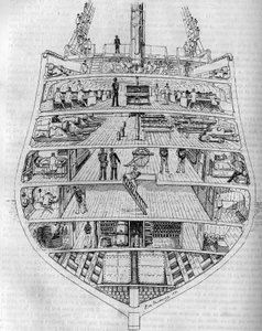 Le « Borda » : coupe transversale du bateau. Dessin de M. L. de Saussure. Gravure dans « Le Journal de la Jeunesse » - Unknown artist