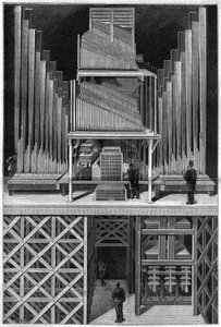 Le grand orgue du Crystal Palace à Londres. - Unknown artist