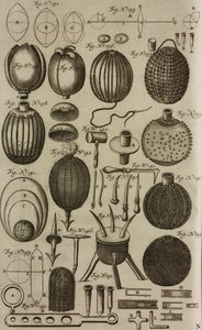 Outils et matériaux pour la construction de boules de feu, gravure tirée du Grand Art d
