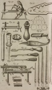 Outils pour la production et le chargement des fusées, gravure tirée du Grand Art d