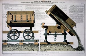 Wagon de terrassement du chemin de fer de l