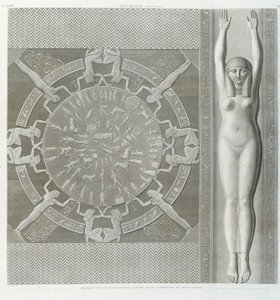 Zodiaques dans « Description de l