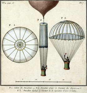 Premier parachute d