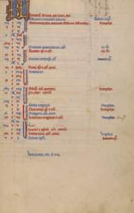 Page du calendrier - Unknown artist