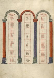 Canon Table Page