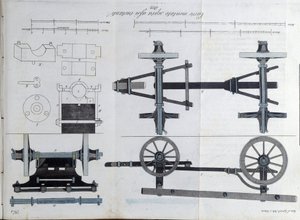 Chariot monté sur essieux équipés de roues. Planche tirée de « Giornale dell