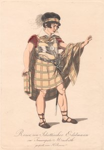 Personnages d