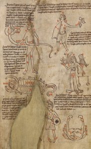 Diagrammes de constellation - Unknown artist