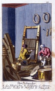 Métiers : le cribleur et le tamiseur dans leur atelier. Dans « Description complète des arts et métiers et ateliers pour les jeunes » par Johan Peter Vue. Éd. Nuremberg, Weigel et Schneider