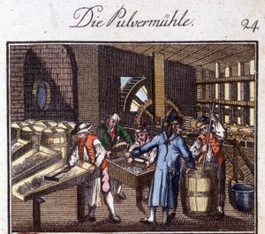 Métiers : le poudrier dans son atelier. Dans « Description complète des arts et métiers et ateliers pour les jeunes » par Johan Peter Vue. Éd. Nuremberg, Weigel et Schneider - Unknown artist