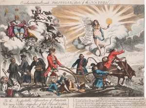 État ecclésiastique et politique de la nation