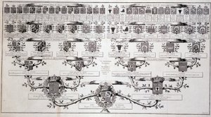 Arbre généalogique du dauphin de France, fils de Louis XV et Marie Leczcinski - dans « Encyclopédie » par Diderot