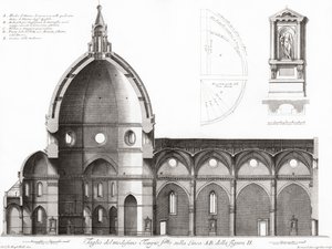 Florence, Italie. Le Duomo ou cathédrale de Santa Maria del Fiori. Coupe transversale de la cathédrale. D