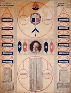 Révolution française : Calendrier perpétuel de la période révolutionnaire - Unknown artist