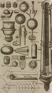 Grenades et canons à chargement par la bouche pour le lancement de grenades, gravure tirée du Grand Art d