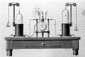 Appareil de Lavoisier et Laplace pour la formation de l