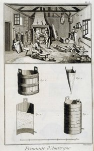 La fabrication du fromage d