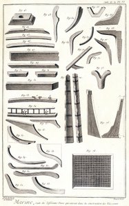 Marine, différentes pièces entrant dans la construction des navires - dans « Encyclopédie Panckouke », vers 1750 - Unknown artist