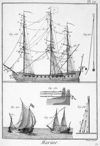 Marine, cordages de navires - dans "Encyclopédie Panckouke", vers 1750