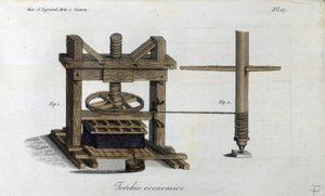 Presse mécanique. Planche tirée de « Giornale dell