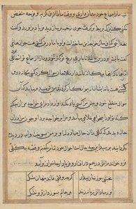 Page des Contes du Perroquet (Tuti-nama) : page de texte - Unknown artist