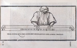 Page tirée de Musica Theorica par Ludovico Foliani