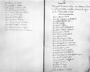 Parents du Duc de la Rochefoucauld - Archives familiales.
