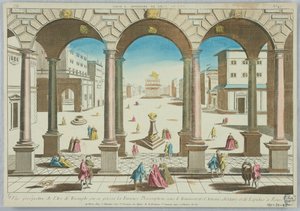 Peep-show, Vue perspective de l