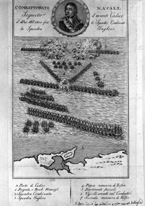 Plan de la bataille de Trafalgar (Espagne). 21 octobre - Unknown artist