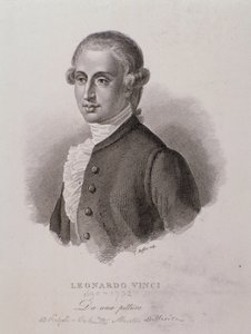 Portrait de Leonardo Vinci