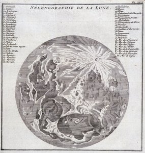 Sélénographie de la Lune - dans « Voyage historique de l