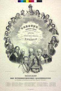 Tableau de la famille impériale autrichienne de Rodolphe de Habsbourg - Unknown artist