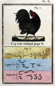 Le Coq Noir. Grimoire du Pape Honorius utilisé pour invoquer des démons. Éd. de 1760. - Unknown artist