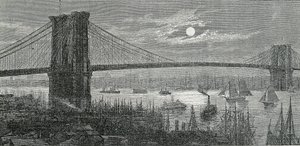 Le pont de Brooklyn, New York