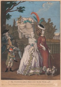 Les robes à la mode pour l
