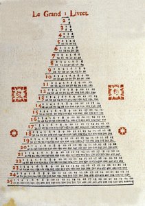 Le Grand livret au dos de la couverture de l