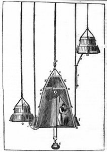 La cloche de Spalding utilisant du lest E était capable de petits mouvements ascendants et ses petites cloches latérales servaient à apporter de l