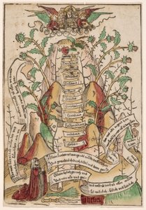Le chemin du salut