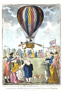 Le ballon à air tel qu