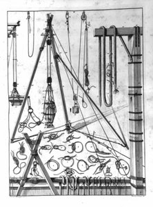 Outils d