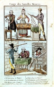 Utilisation de nouveaux poids et mesures en 1795. - Unknown artist