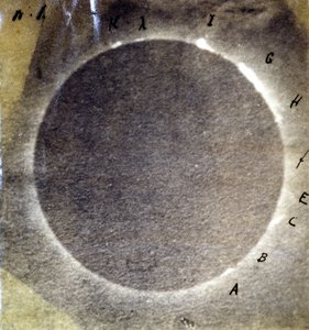 Photographie de l